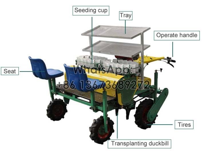 Strcture-of-self-propelled-vegetable-transplanter-machine